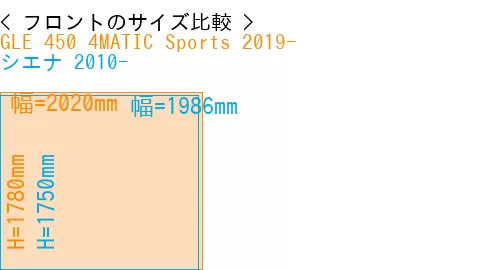#GLE 450 4MATIC Sports 2019- + シエナ 2010-